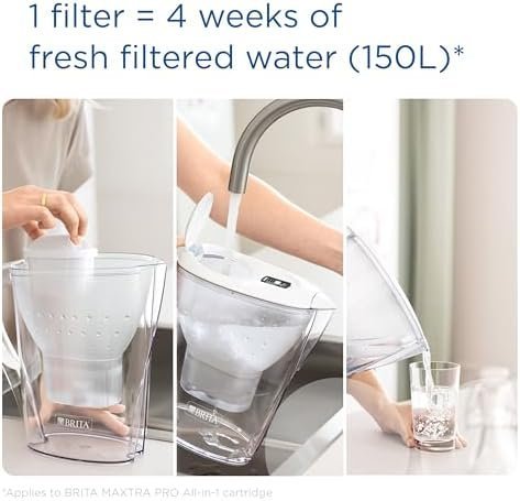 BRITA Marella Water Filter Jug Graphite (2.4L) Starter Pack incl. 3x MAXTRA PRO All-in-1 cartridge - fridge-fitting jug with digital LTI and Flip-Lid - now in sustainable Smart Box packaging - Image 3